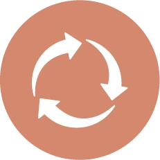 recyclerie